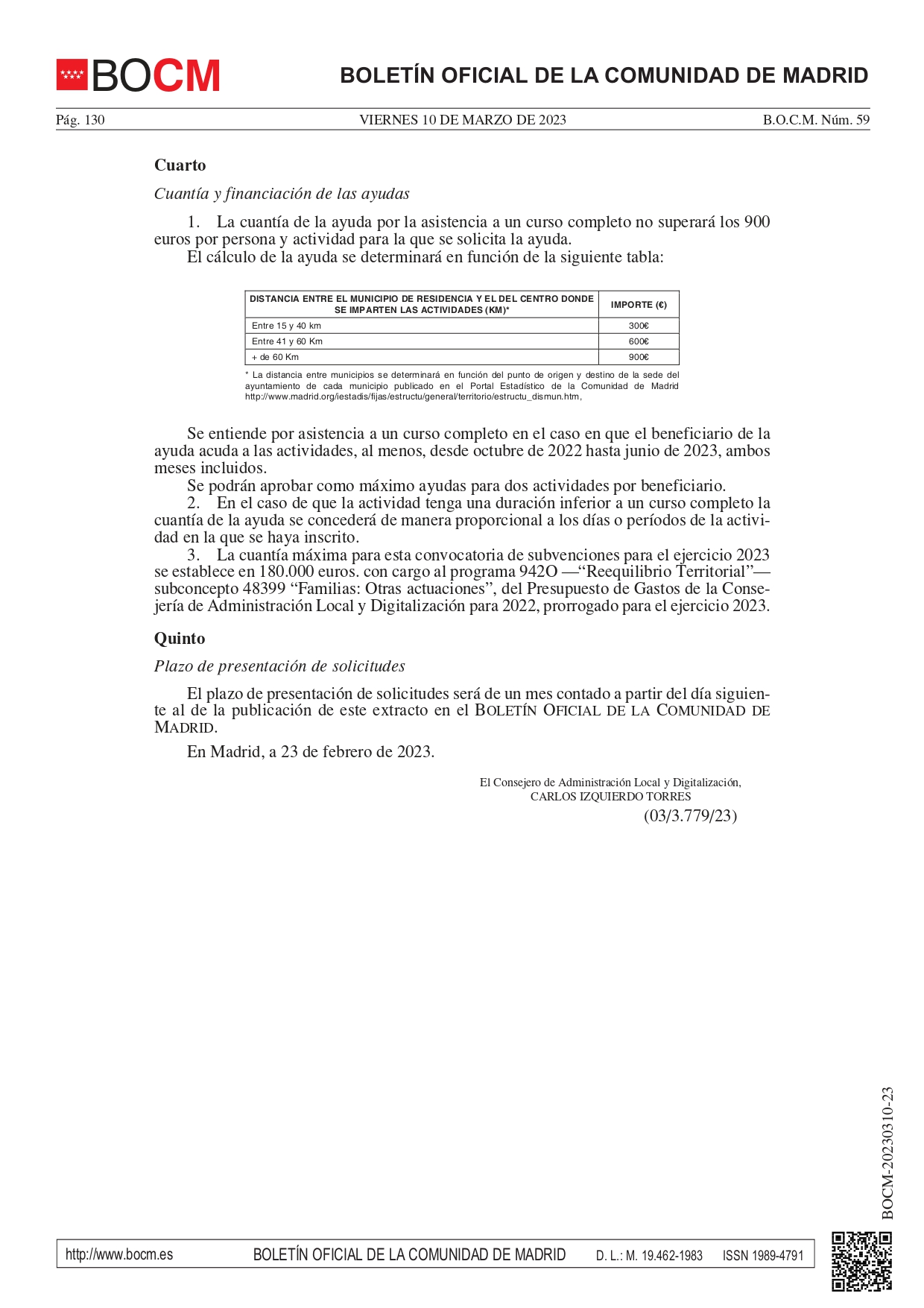 BOCM 20230310 23 Ayudas destinadas a jóvenes residentes en poblaciones de menos de 5000 habitantes que accedan a progr activ educativas artistica y deportivas page 0002