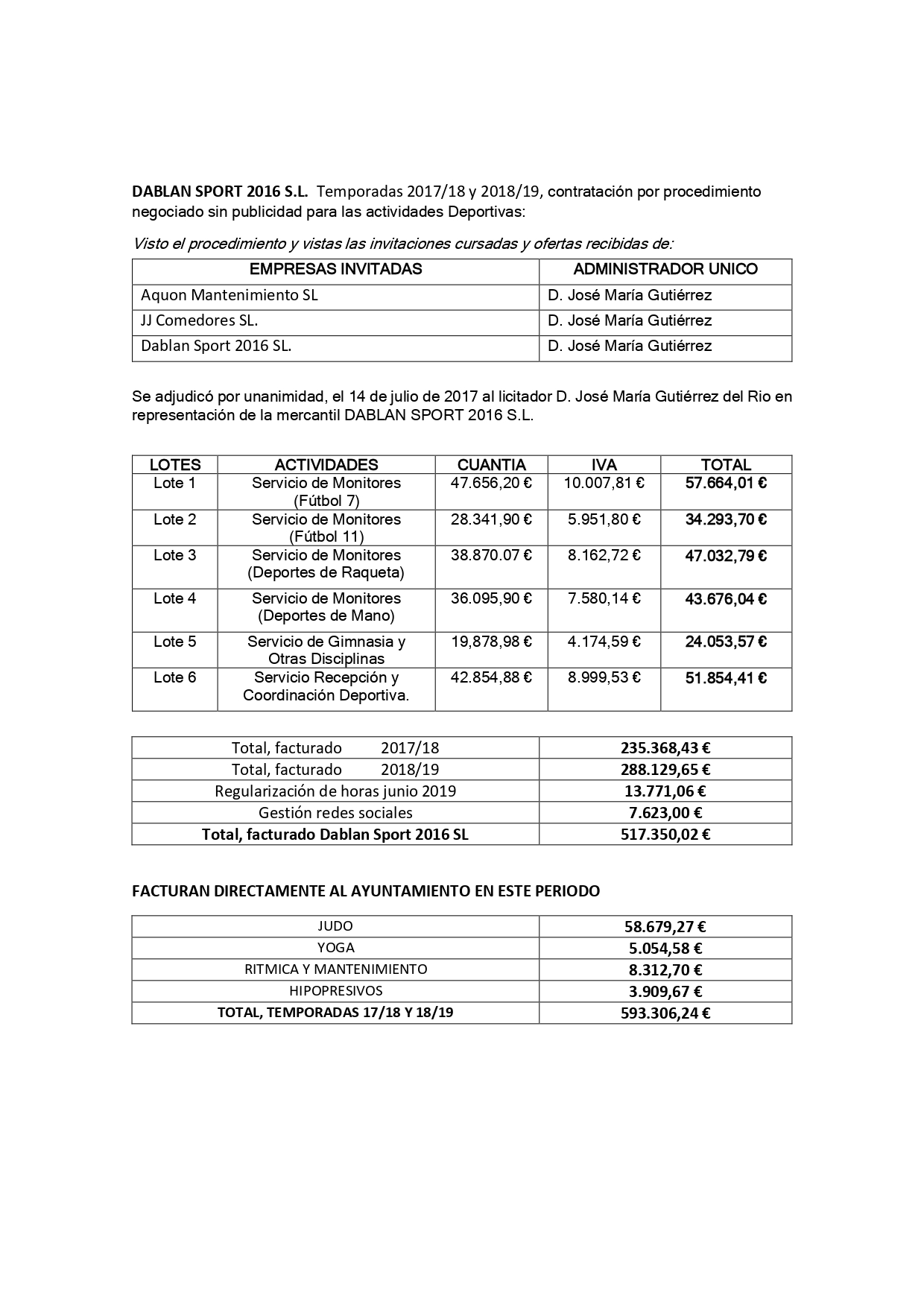 CRONOLOGIA DEPORTIVA page 0001