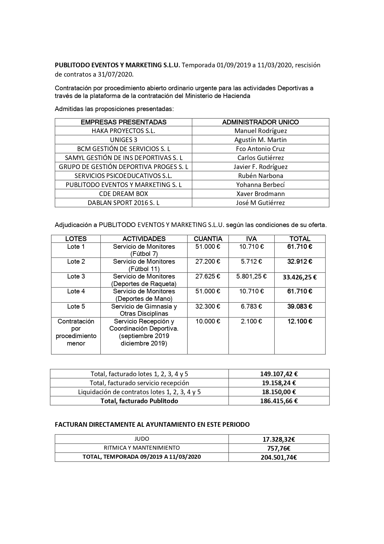 CRONOLOGIA DEPORTIVA page 0002