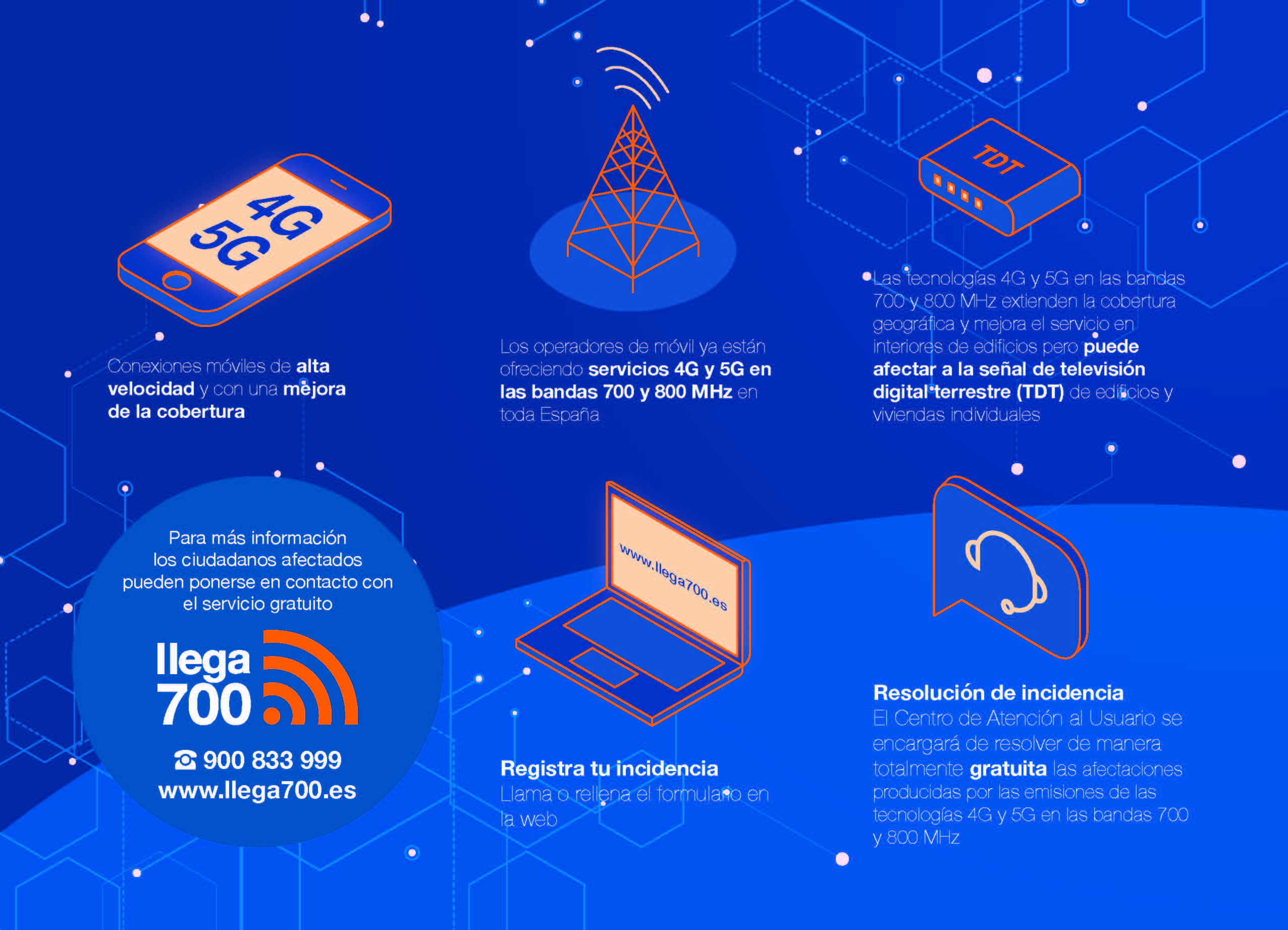 Infografía Llega700 002