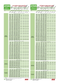 NUEVOS HORARIOS LINEA DE AUTOBUSES 256