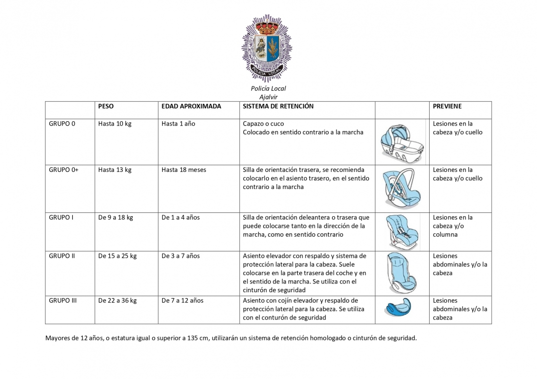 VUELTA  AL COLE