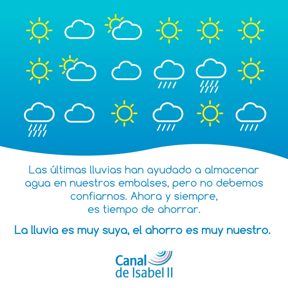 CAMPAÑA DE AHORRO DE AGUA CANAL DE ISABEL II