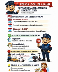 Nuevas normas para patinetes eléctricos