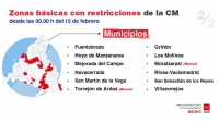 SE PRORROGAN LAS MEDIDAS ESPECÍFICAS EN MATERIA DE SALUD PÚBLICA