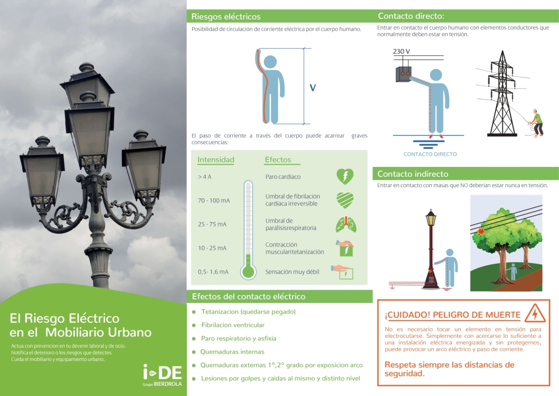EL RIESGO ELÉCTRICO EN EL MOBILIARIO URBANO