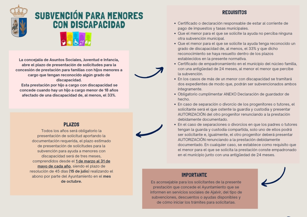 SUBVENCIÓN MENORES CON DISTINTAS CAPACIDADES 2025