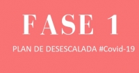 Hoy 25 de mayo la Comunidad de Madrid pasa a la FASE 1.