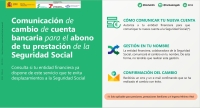 Protocolo de variaciones de cuentas bancarias comunicadas por las entidades financieras a la Seguridad Social