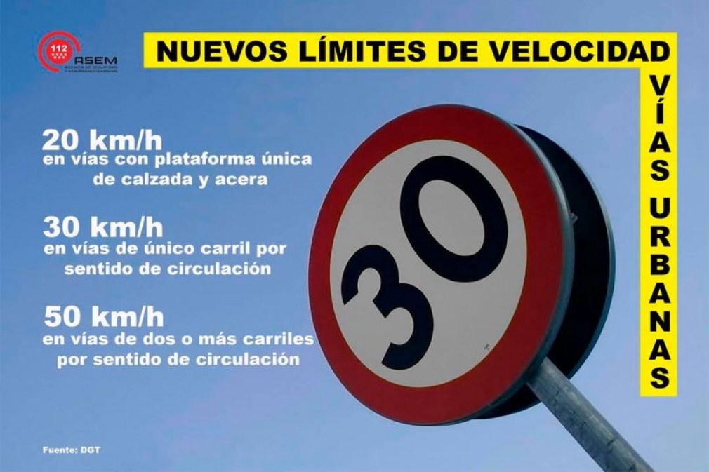 NUEVOS LÍMITES DE VELOCIDAD