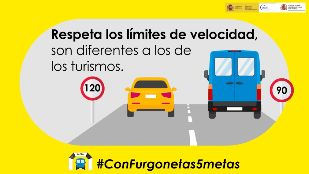 RESPETA LOS LÍMITES DE VELOCIDAD
