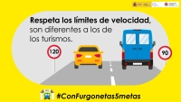 RESPETA LOS LÍMITES DE VELOCIDAD