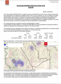 Informe Epidemiológico 3 de Febrero