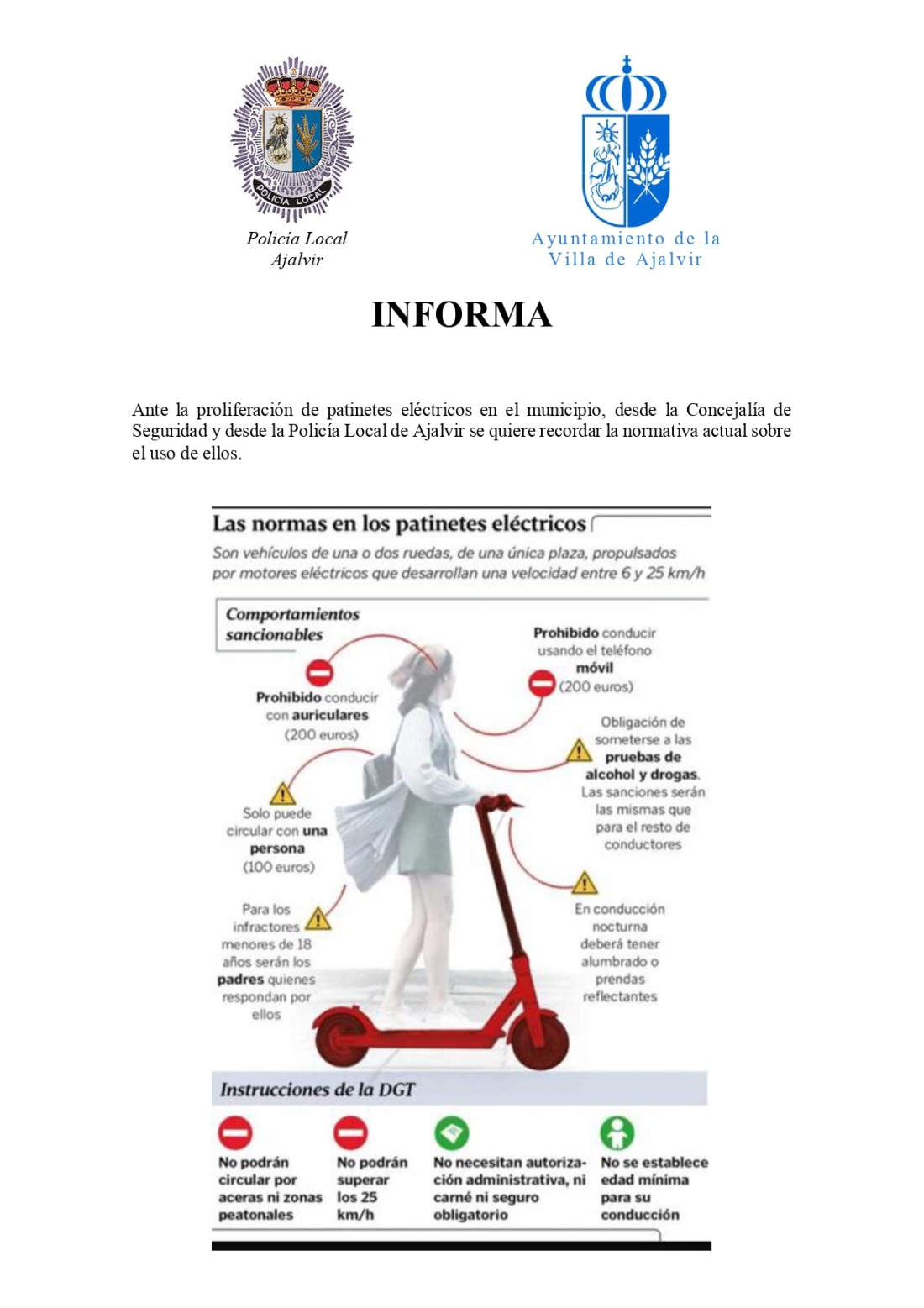 NORMATIVA SOBRE LOS PATINETES ELECTRICOS