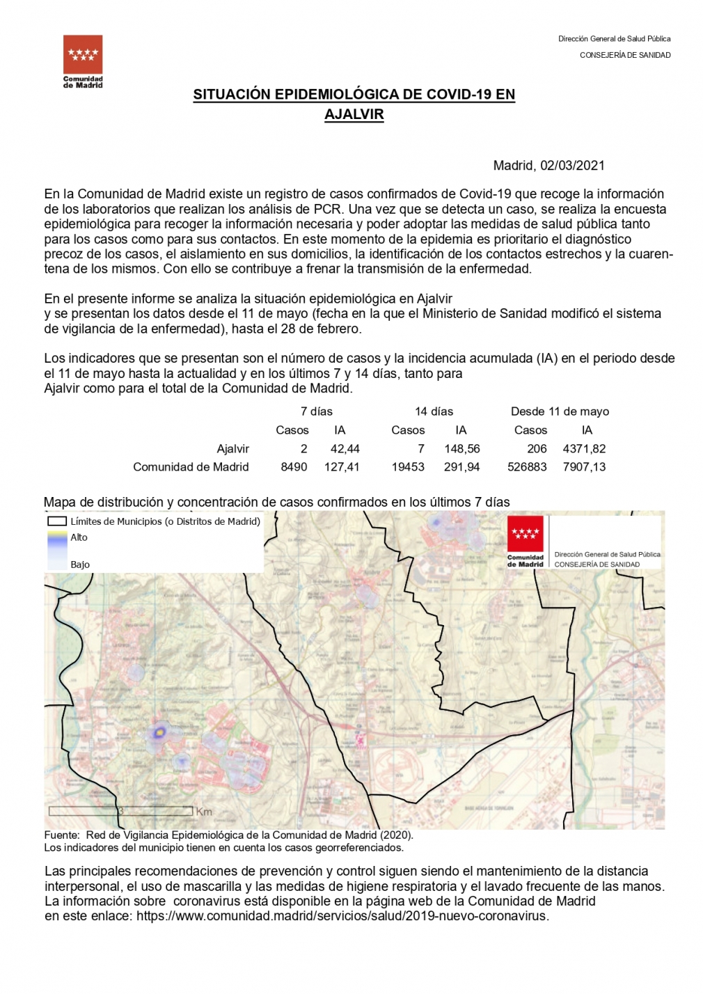 Informe Epidemiológico 03 marzo 2020