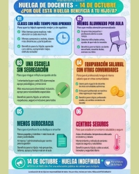 DECLARACIÓN DE APOYO A LA EDUCACIÓN PÚBLICA