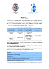 CAMPAÑA DE VIGILANCIA Y CONTROL DE LA TASA DE ALCOHOL Y DROGAS