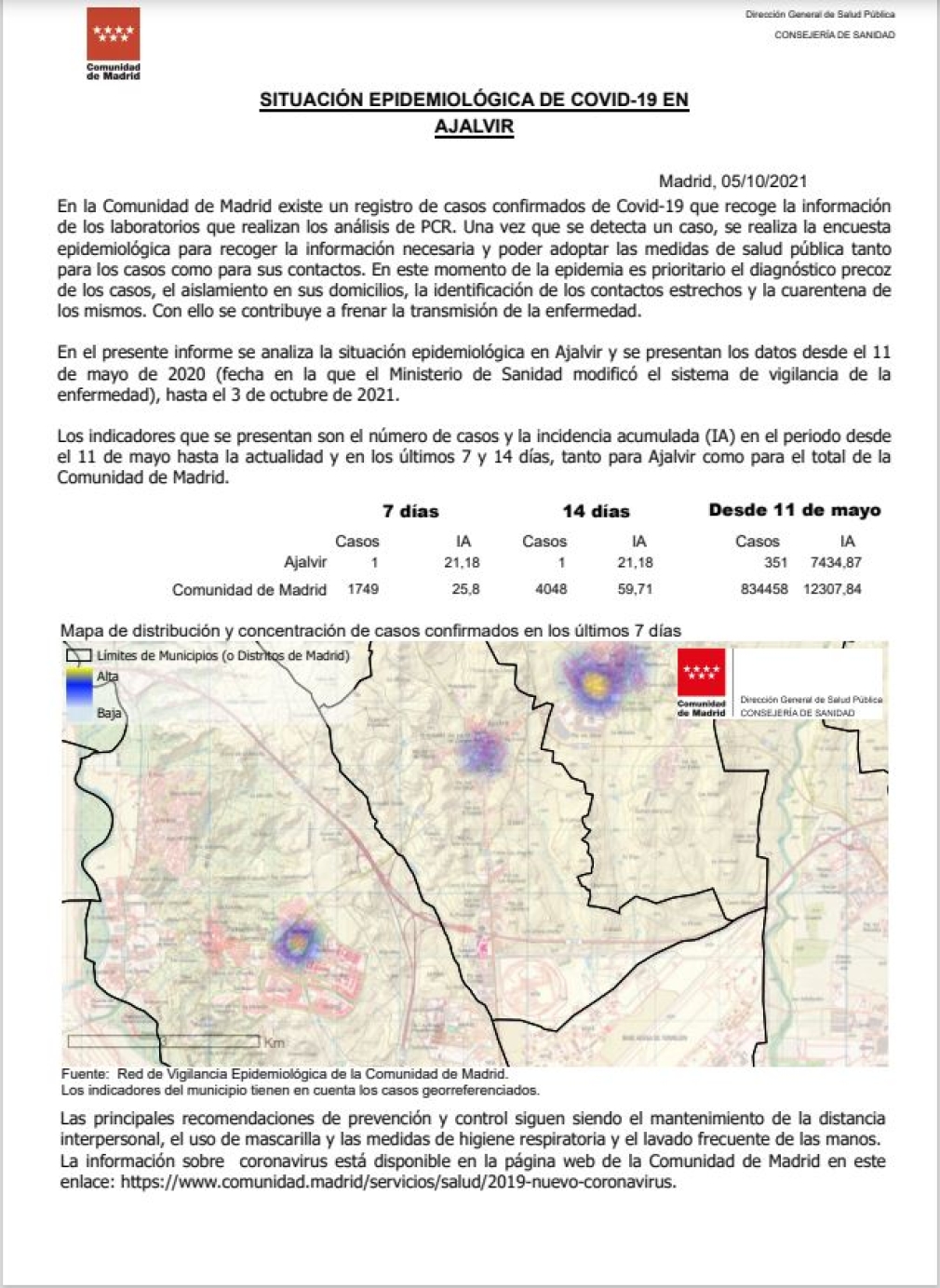 INFORME COVID DEL 5 DE OCTUBRE 2021