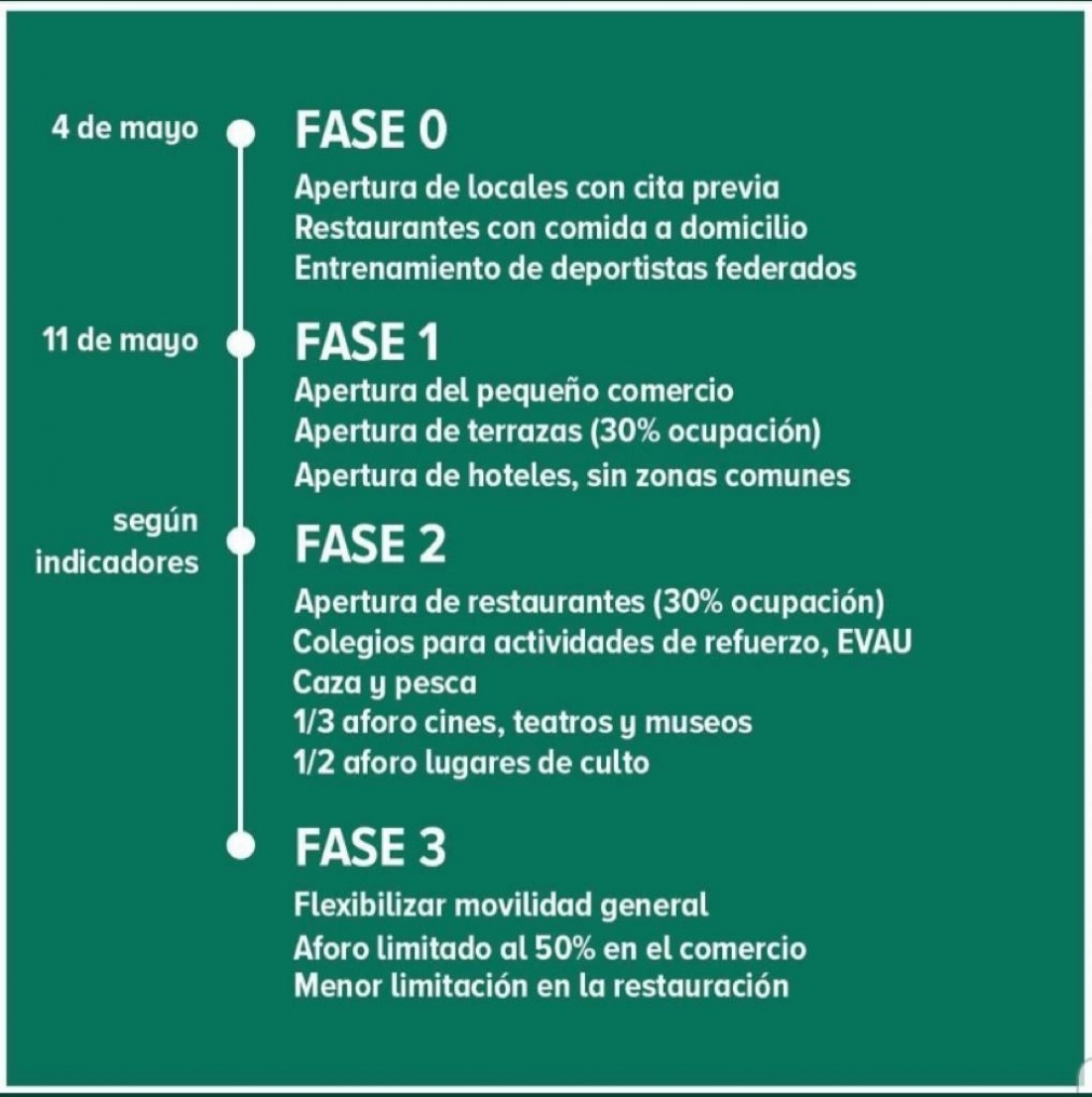 ¡PRECAUCIÓN SIGUE HABIENDO CONTAGIOS Y VICTIMAS!