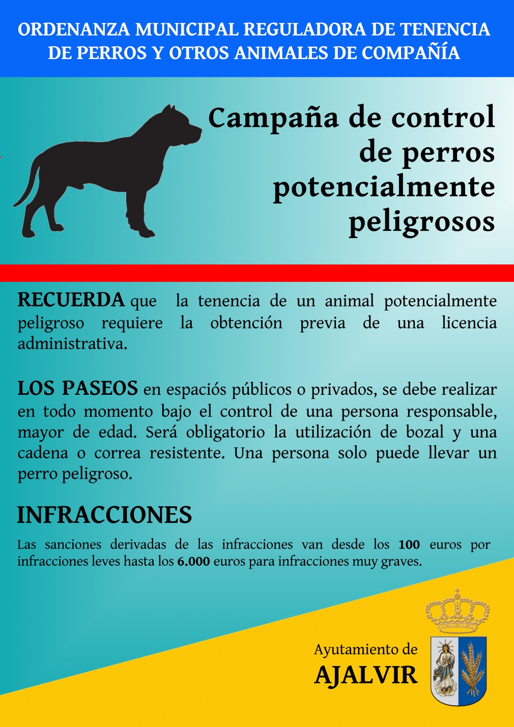 PERROS POTENCIALMENTE PELIGROSOS