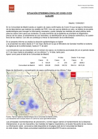 Informe de situación Epidemiológica a 13 de abril 2021