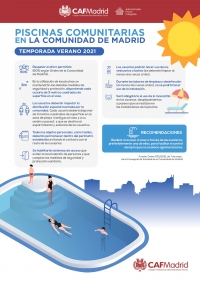 PISCINAS COMUNITARIAS 2021