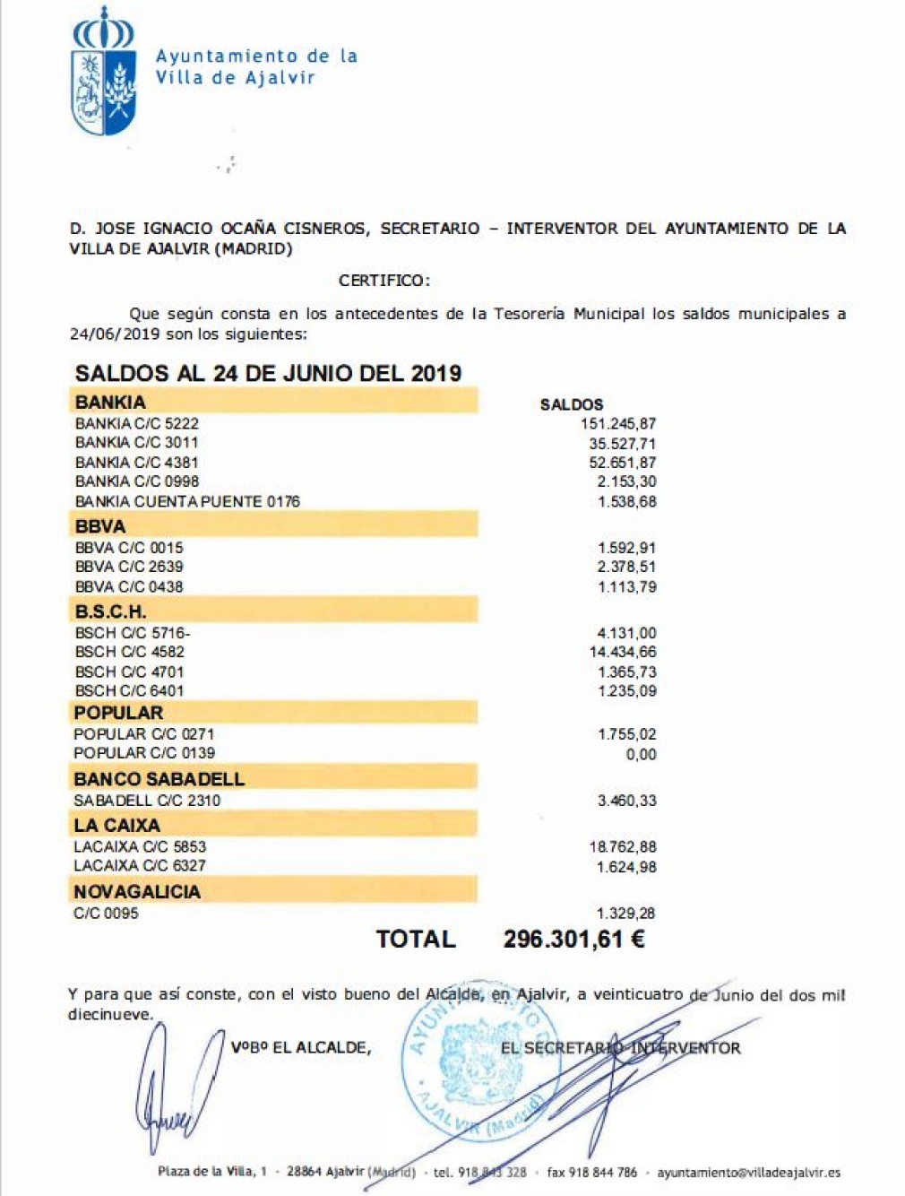 CERTIFICADO SALDO CUENTAS