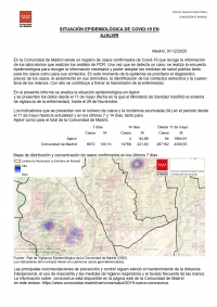 SITUACIÓN EPIDEMIOLÓGICA DE COVID-19 EN AJALVIR A 1 DE DICIEMBRE