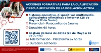 ACCIONES FORMATIVAS PARA LA CUALIFICACIÓN Y RECUALIFICACIÓN DE LA POBLACIÓN ACTIVA