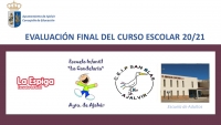 EVALUACIÓN FINAL DEL CURSO ESCOLAR 20/21