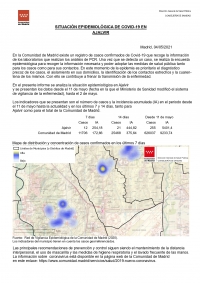 INFORME DE SITUACIÓN EPIDEMIOLÓGICA DE COVID-19 (4 DE MAYO 2021)